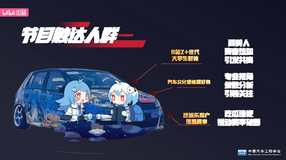 首档全景式大学生方程式赛车成长真人秀《超燃的赛车》招商通案